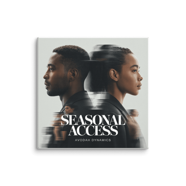 SEASONAL ACCESS — WALL CANVAS BUNDLE - Avodah Dynamics